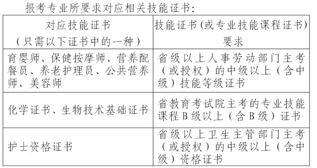 QQ截图20150311160607